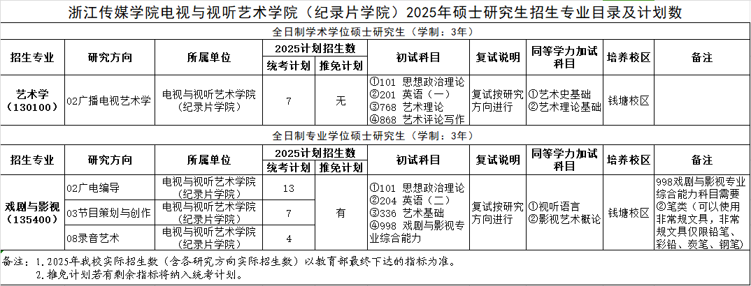 2025电艺研招宣传01.png